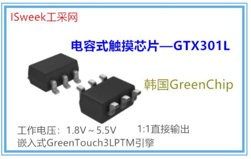 智能門鎖的核心守護者 抗干擾低功耗觸摸感應芯片與智能控制板的協同進化